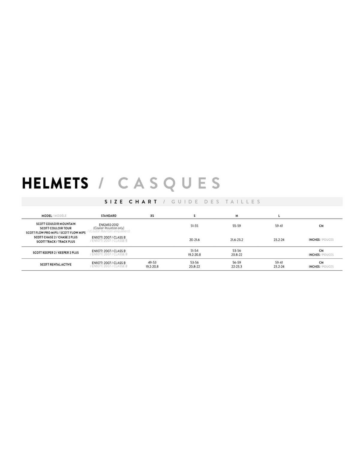 Storleksguide för Scott Helmet Flow Mips. S: 51-55cm, M: 55-59cm, L: 59-61cm. - Alpingaraget