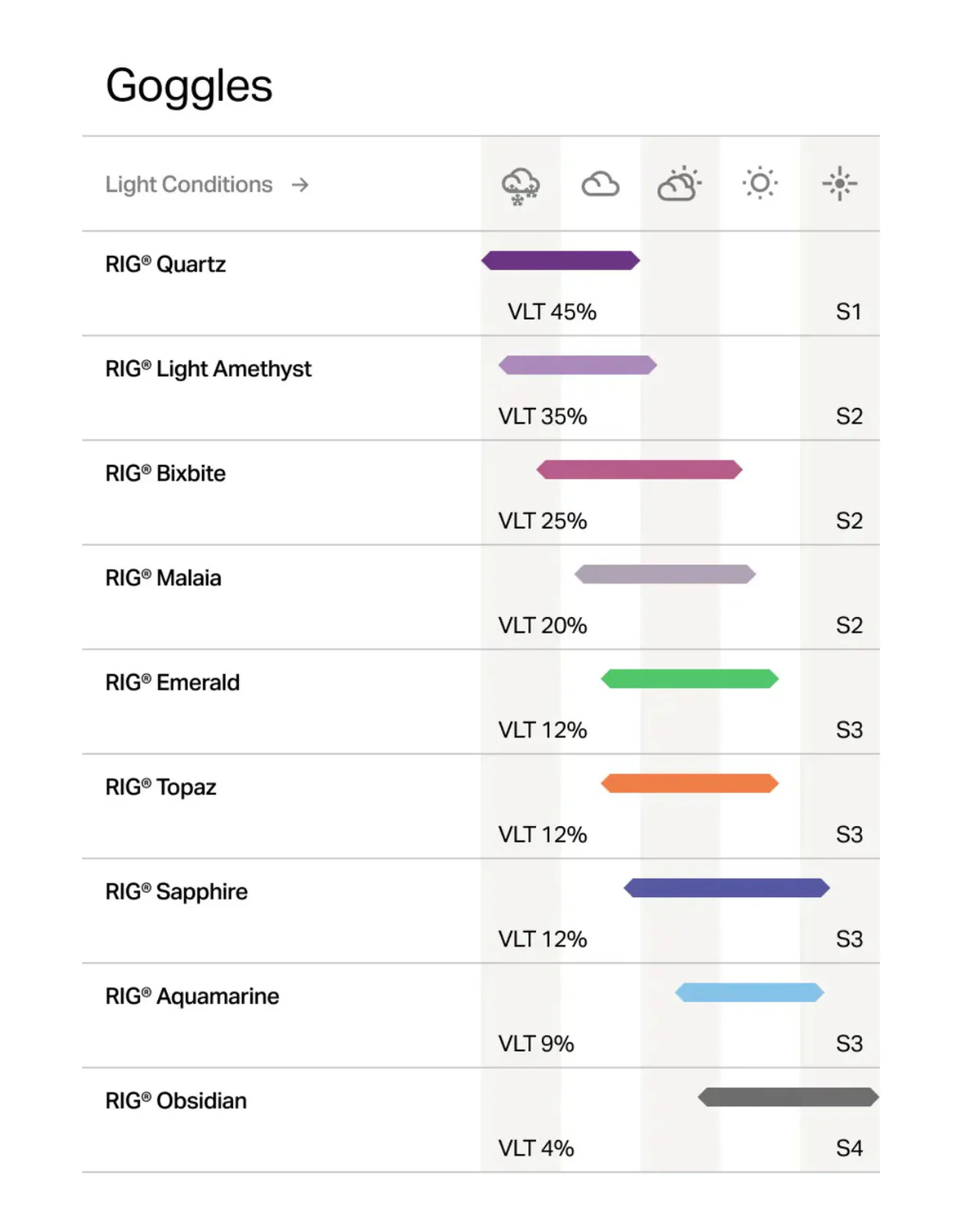 Sweet Protection Boondock RIG Reflect Block Party - RIG Bixbite/Satin White/Block Party