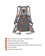 Dynafit Free 34 Backpack - Black Out - Alpingaraget