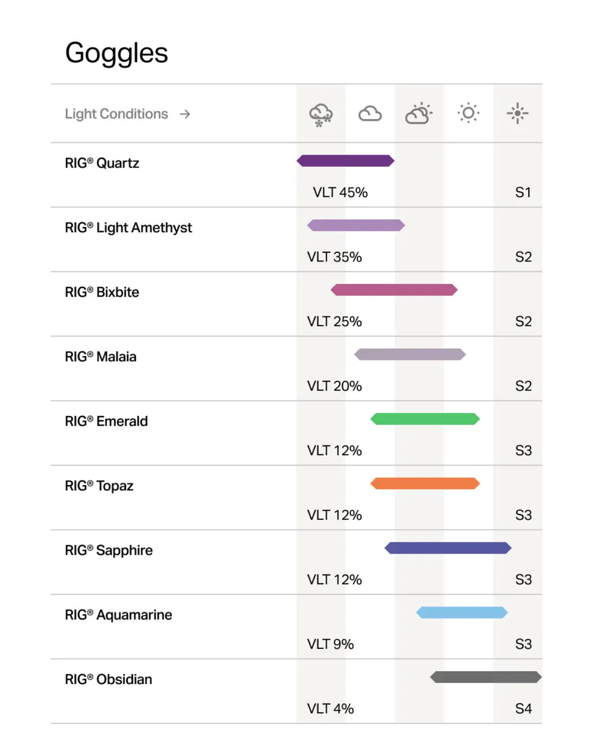 Sweet Protection Boondock RIG Reflect - RIG Bixbite/Satin White/White Bronco