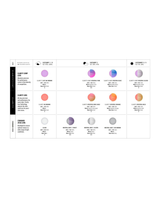 Poc Fovea Mid Clarity Comp Spare Lens - Clarity Comp/Spektris Silver