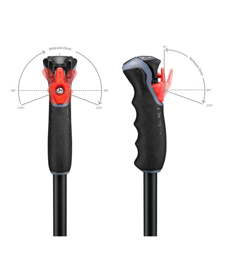 Leki Black Venom GS TR visar Trigger 3D-greppets utökade utlösningszoner för alpina tävlingsåkare.